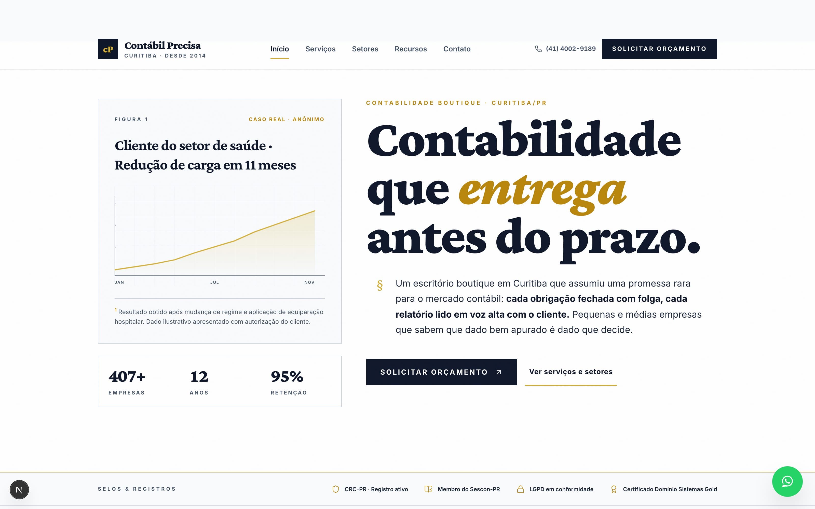 Exemplo de site: Contábil Precisa, Contabilidade